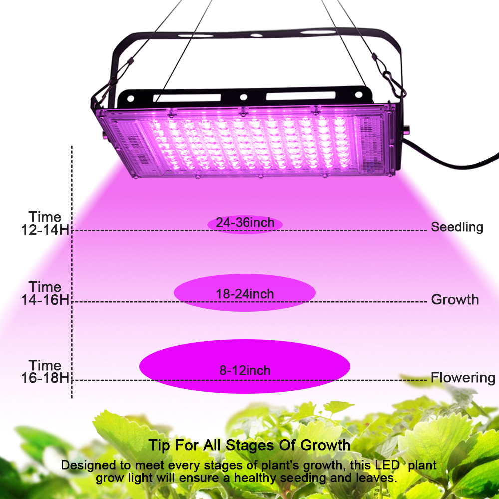 Full Spectrum LED Grow Light P - Food Storage Plants avaliação e preço